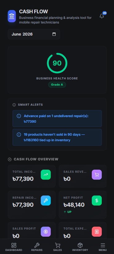 Cashflow & Analytics