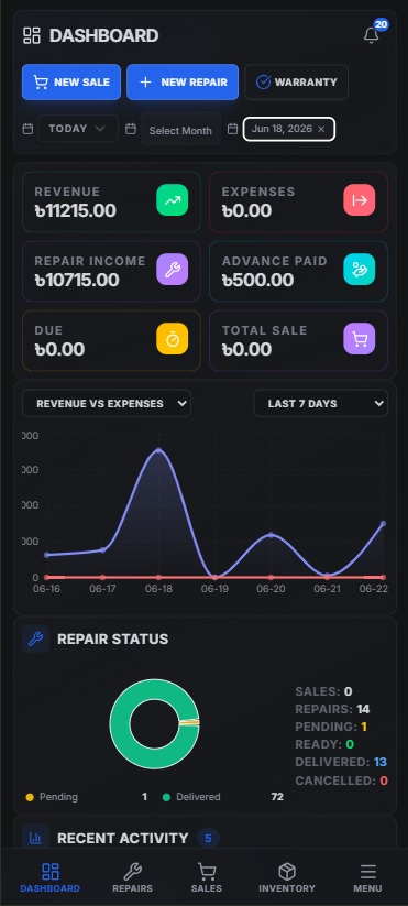 Dashboard