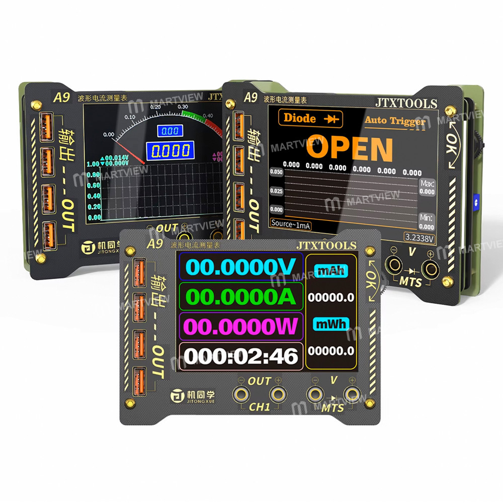 Fixcell Pro A9 Device Support